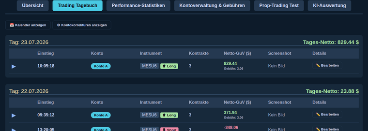 Trading journal with conditions and screenshot